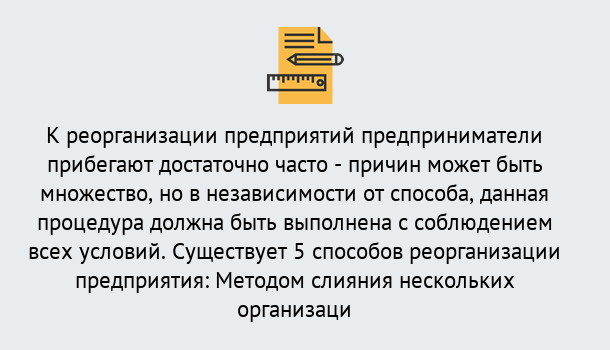 Почему нужно обратиться к нам? Вязники Реорганизация предприятия: процедура, порядок...в Вязники