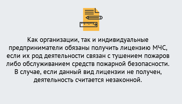 Почему нужно обратиться к нам? Вязники Лицензия МЧС в Вязники