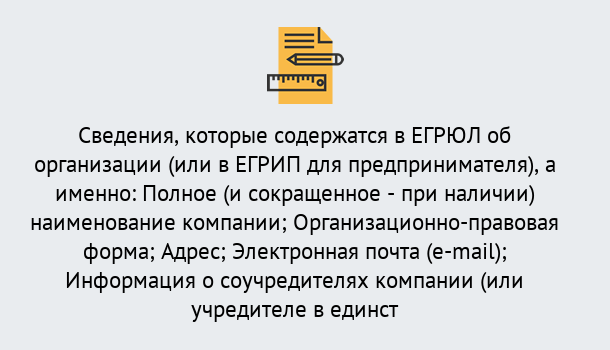 Почему нужно обратиться к нам? Вязники Внесение изменений в ЕГРЮЛ 2019 в Вязники